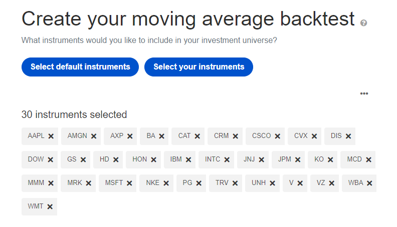 Form for users to fill in their backtest strategy details and parameters.